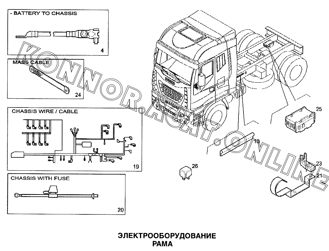 Провод 