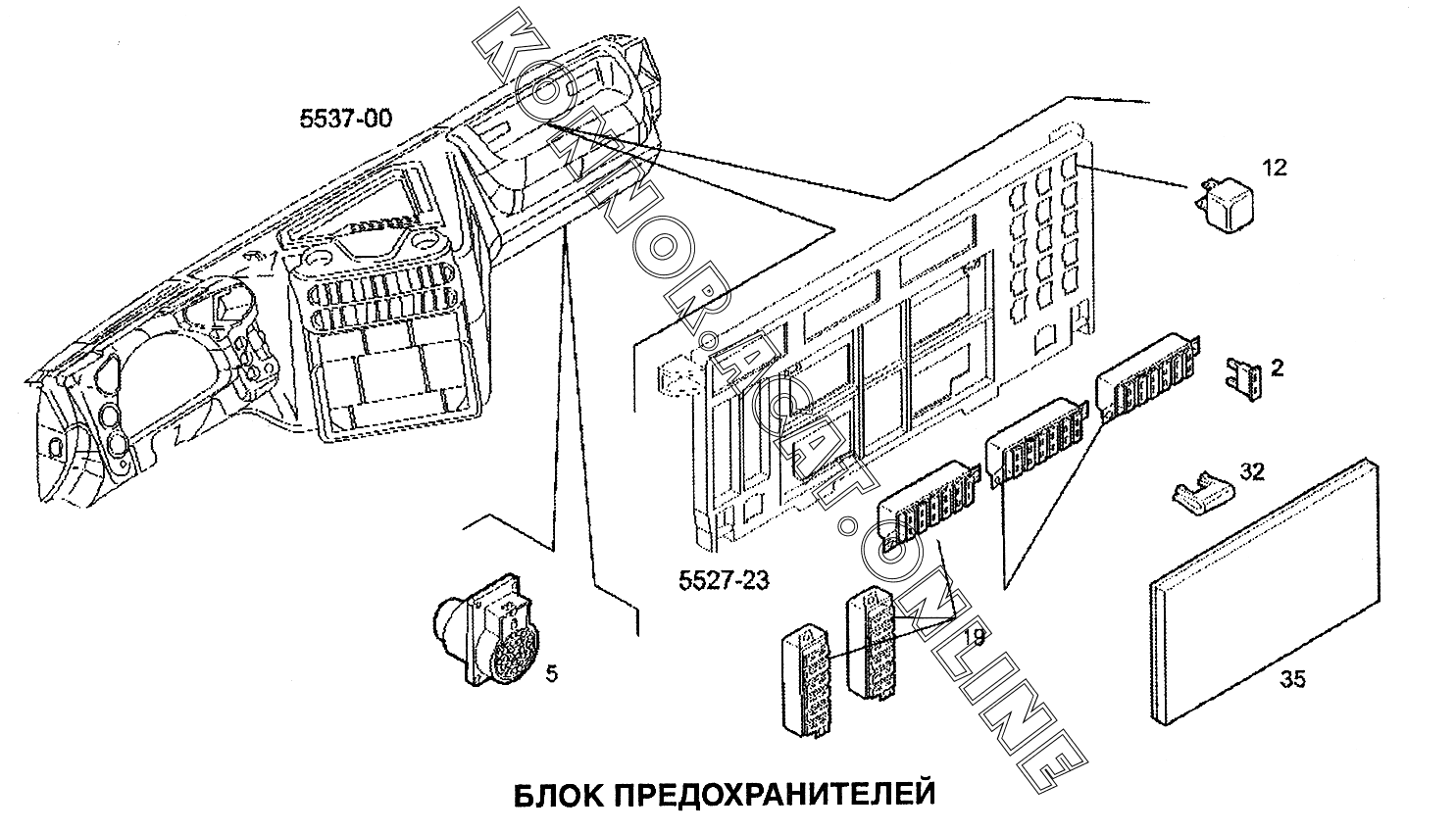 Схема предохранителей ивеко стралис 2011 года