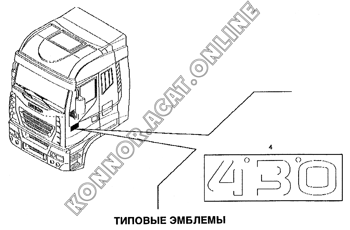 Схема ивеко стралис