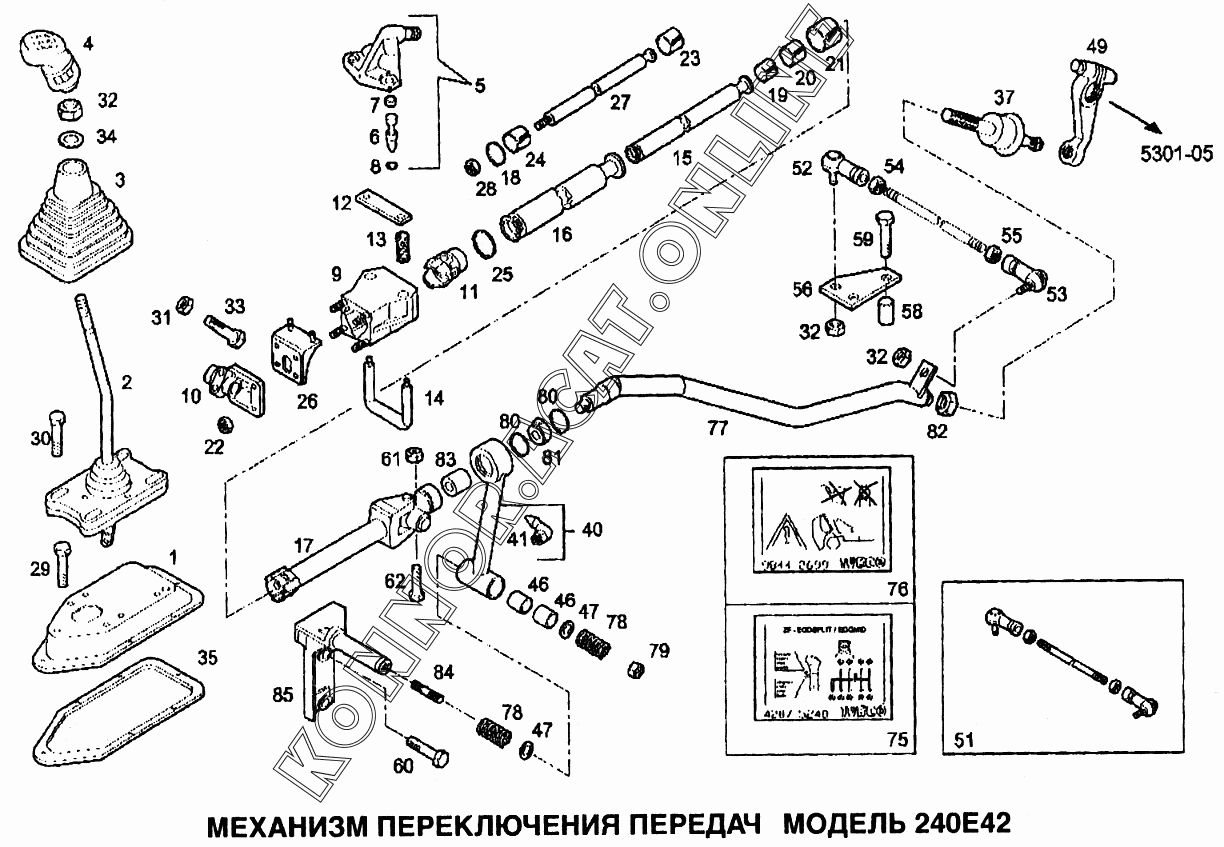 Схема переключения передач скания