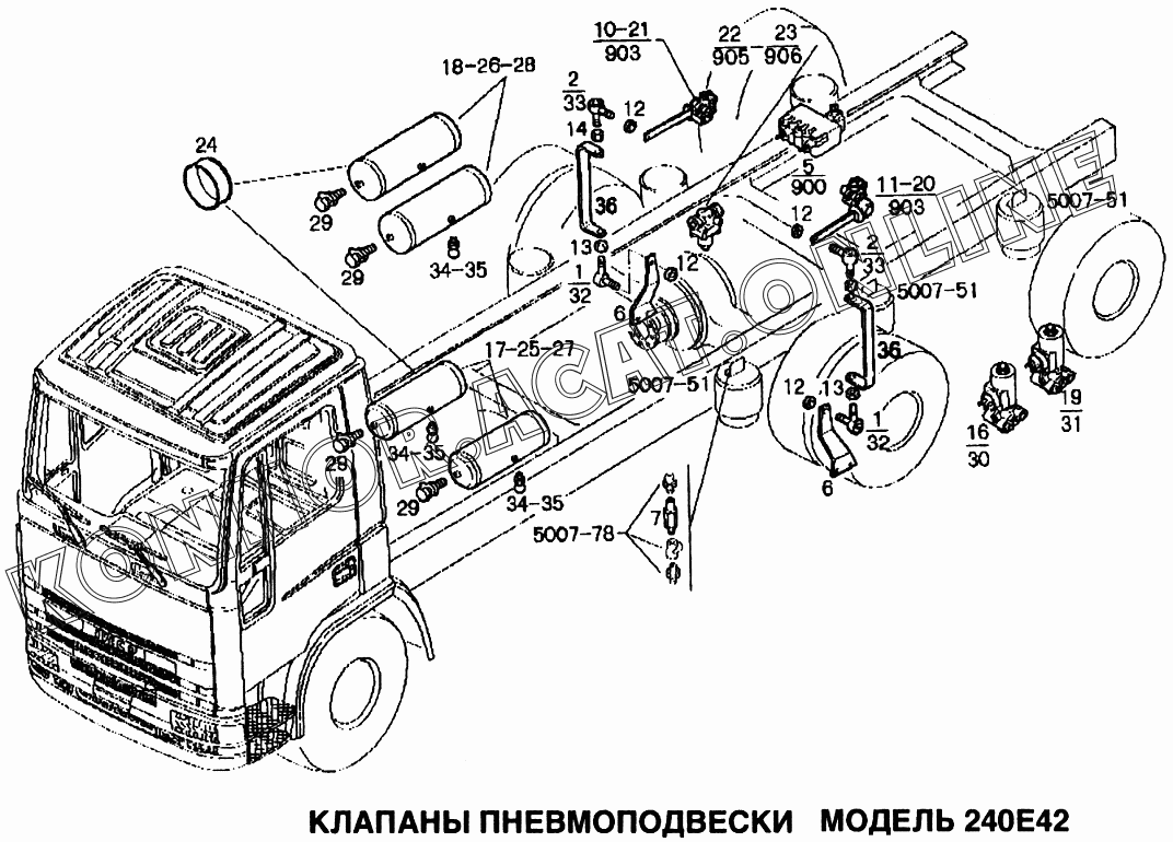 Воздушная система ман тга схема