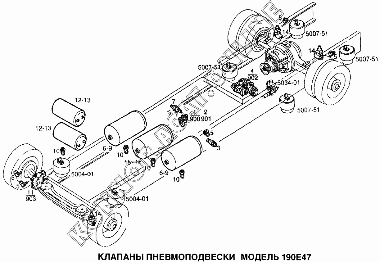 Схема пневмоподвески ман тга