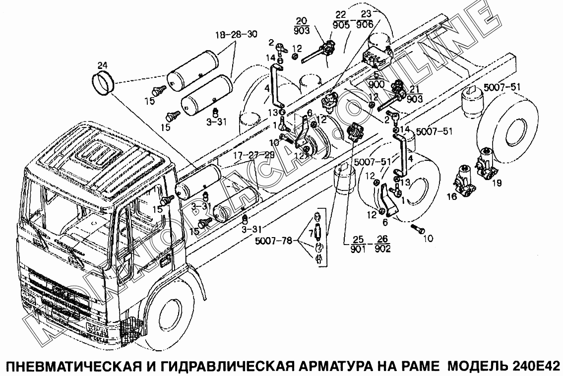 Пневмосистема ивеко стралис схема