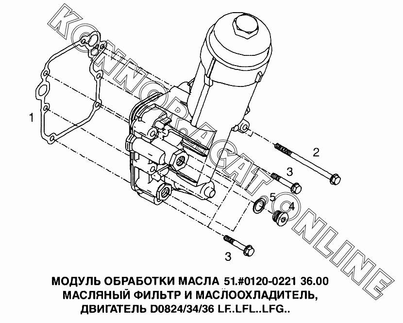 Схема сцепления ман тгл