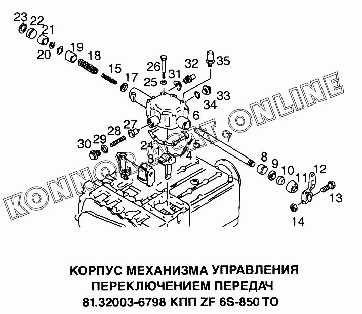 Ман коробка переключения передач схема