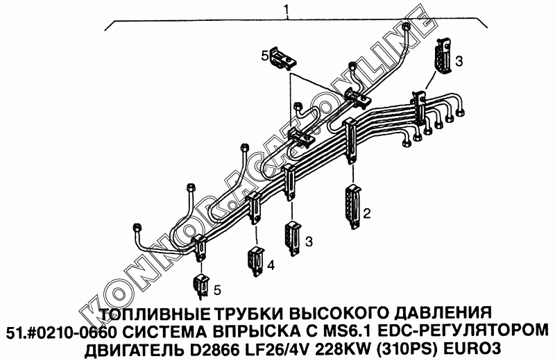 Схема тнвд ман командор