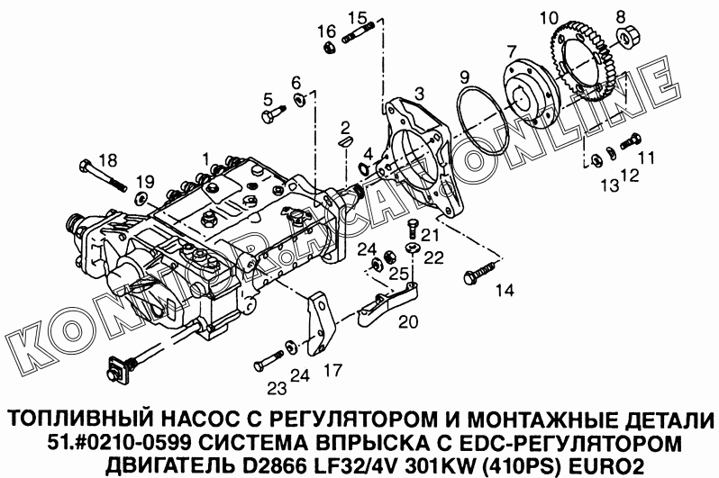 Схема тнвд ман командор