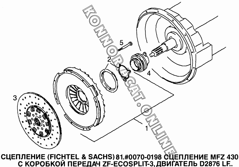 Камаз 4308 сцепление неисправности