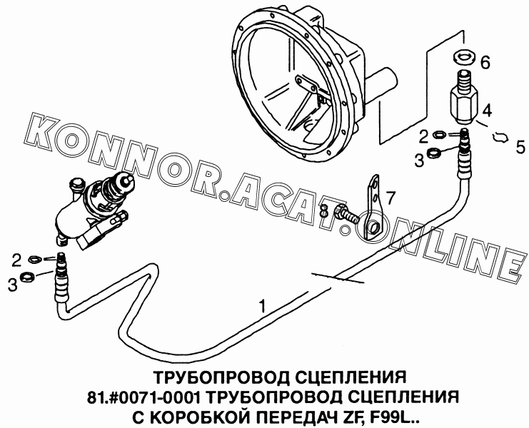 Схема сцепления ман тгл