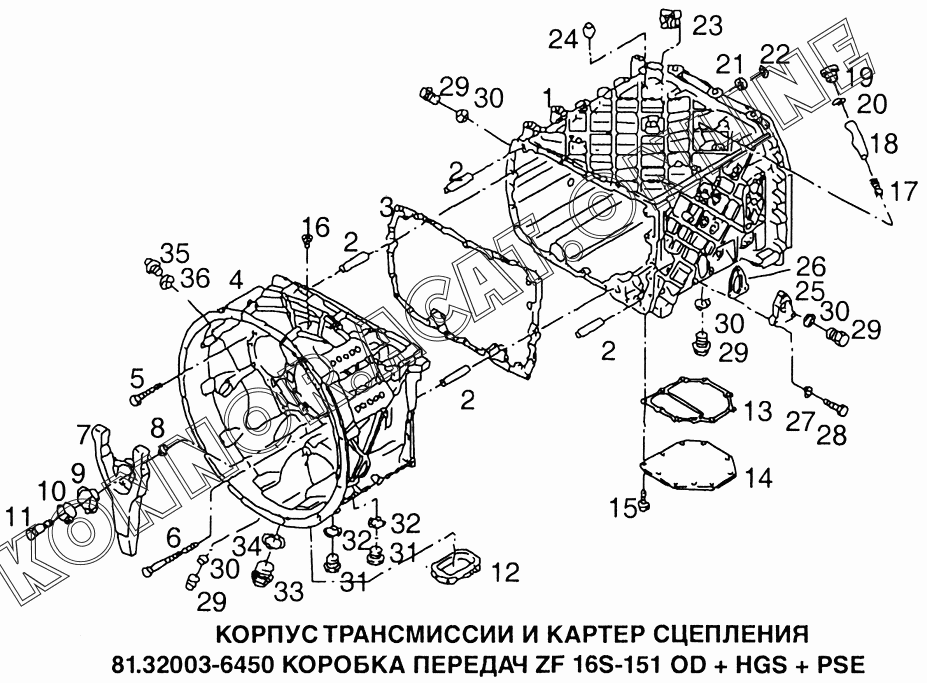 Кпп zf 6s1000 схема