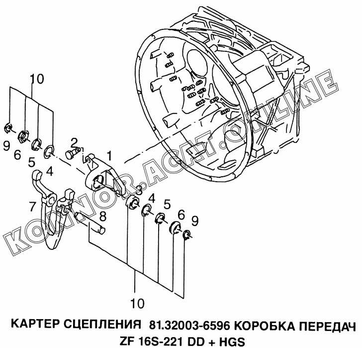 Схема сцепления ман тгл