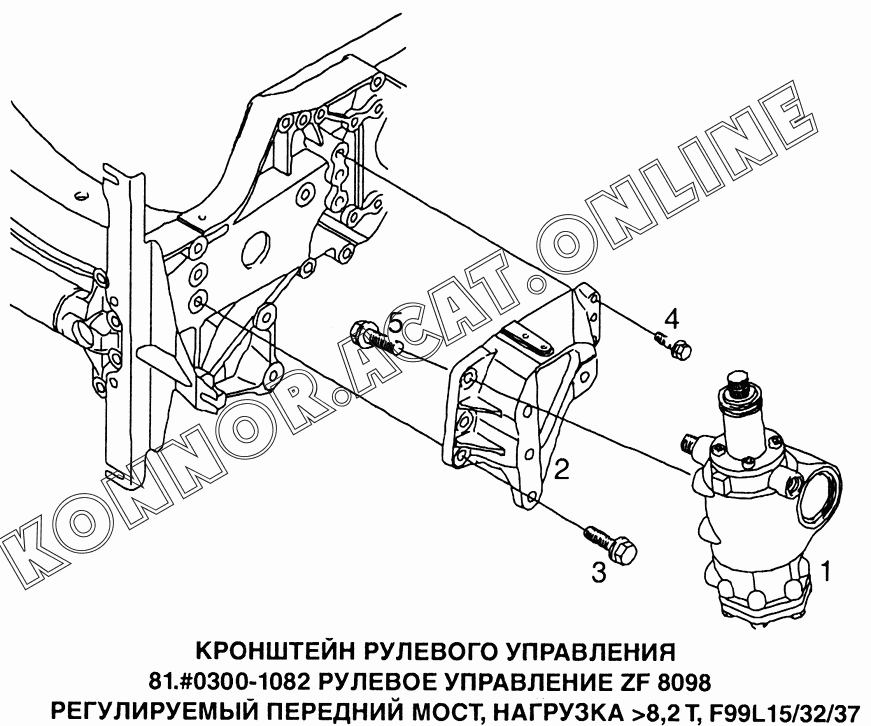 Гур ман тга схема