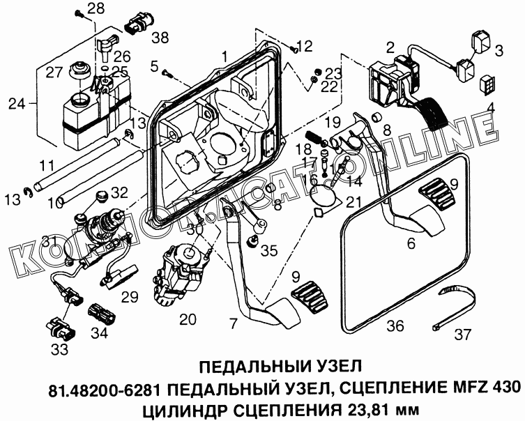 Схема сцепления ман тгл