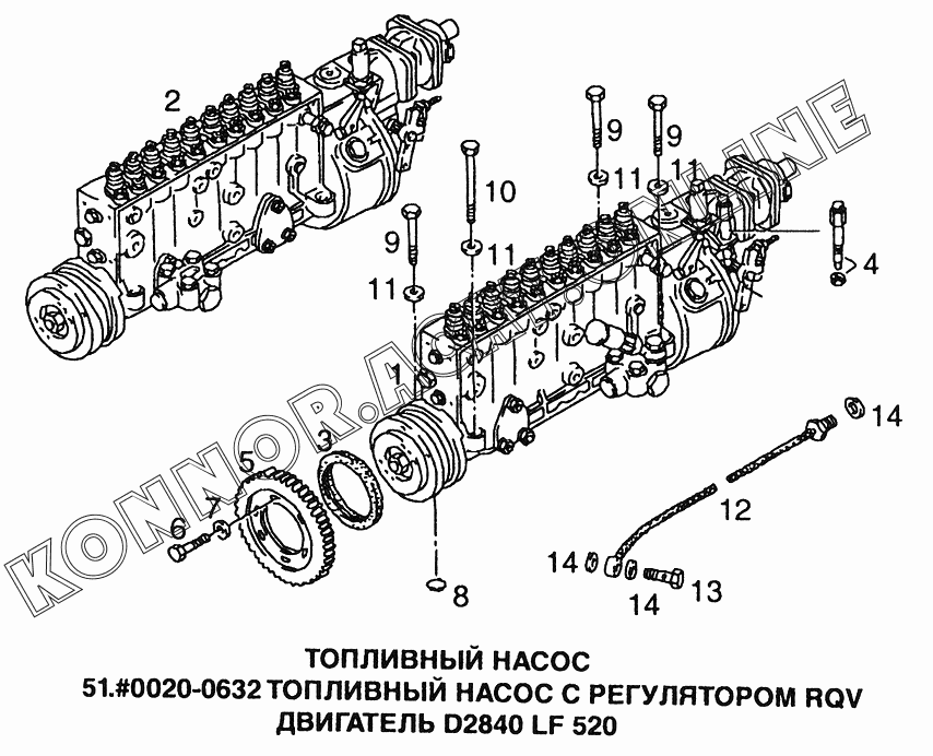 Схема тнвд ман командор