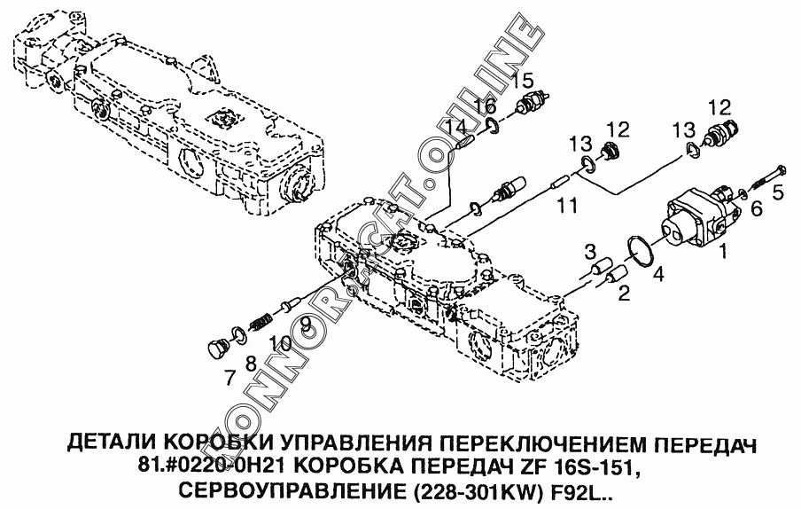 Коробка зф 16 ман схема переключения передач