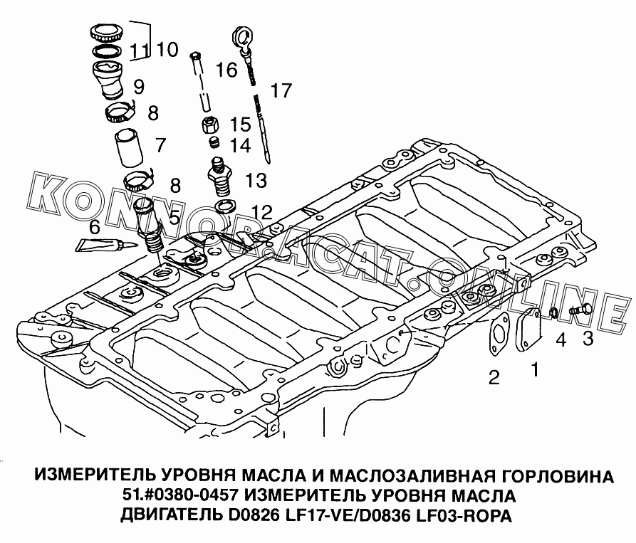 Датчик уровня масла ман тгс схема