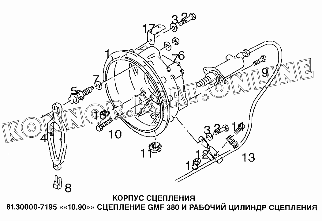 Схема сцепления ман тгл