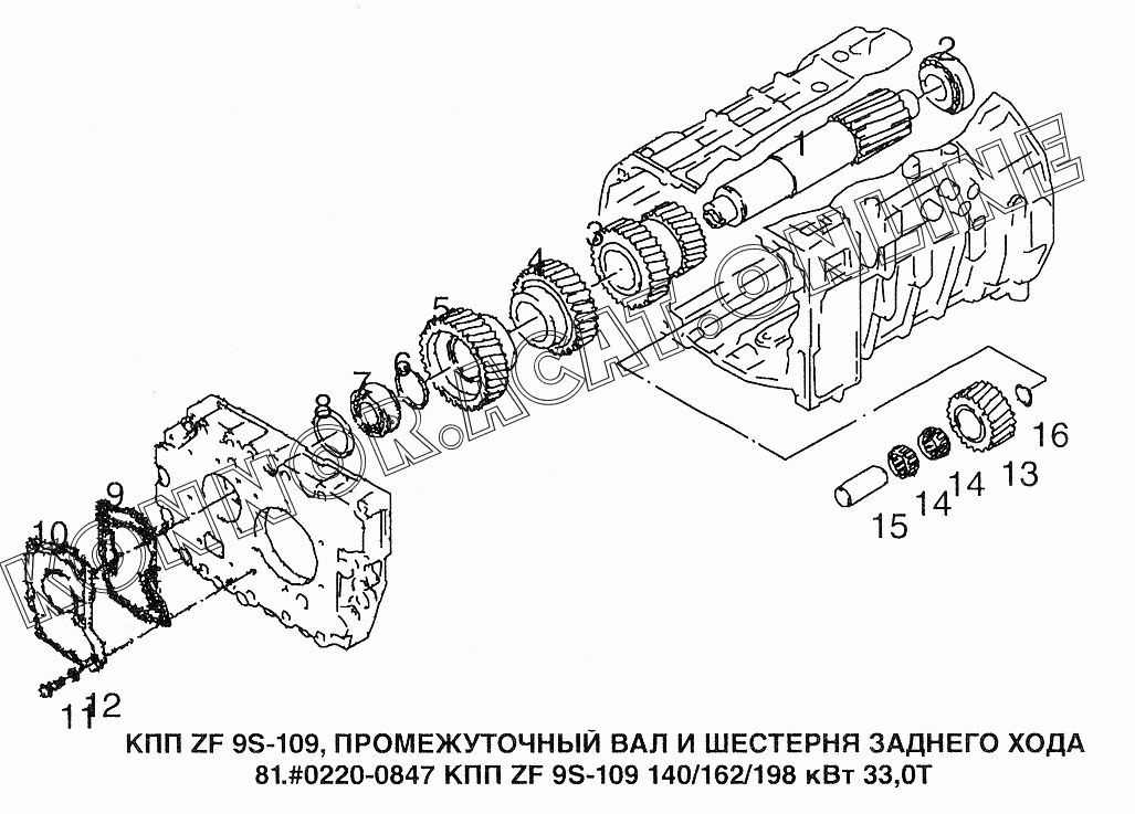 Кпп схема переключения зф 9