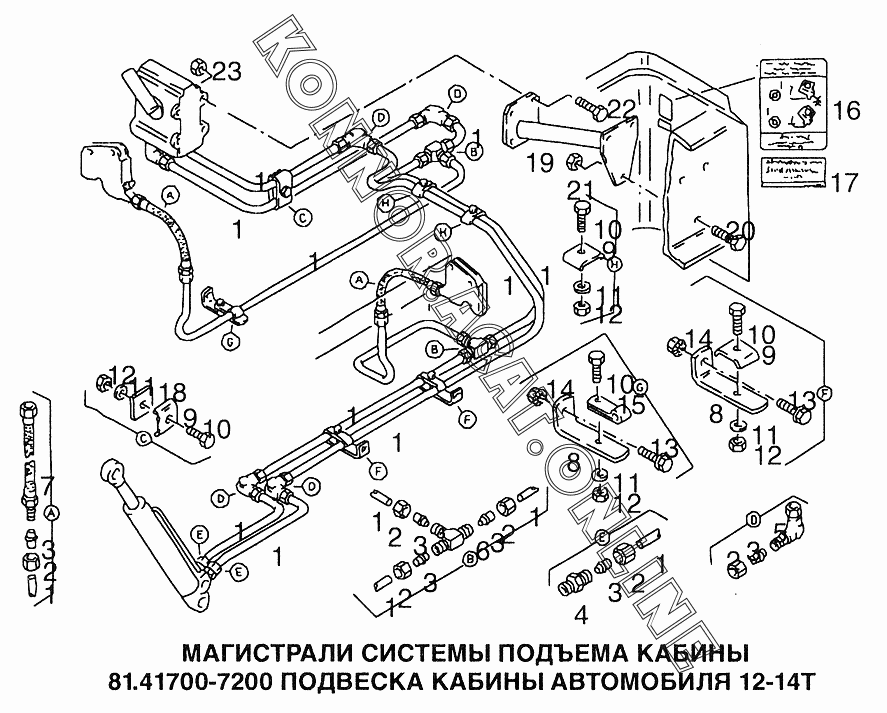 Схема подъема кабины