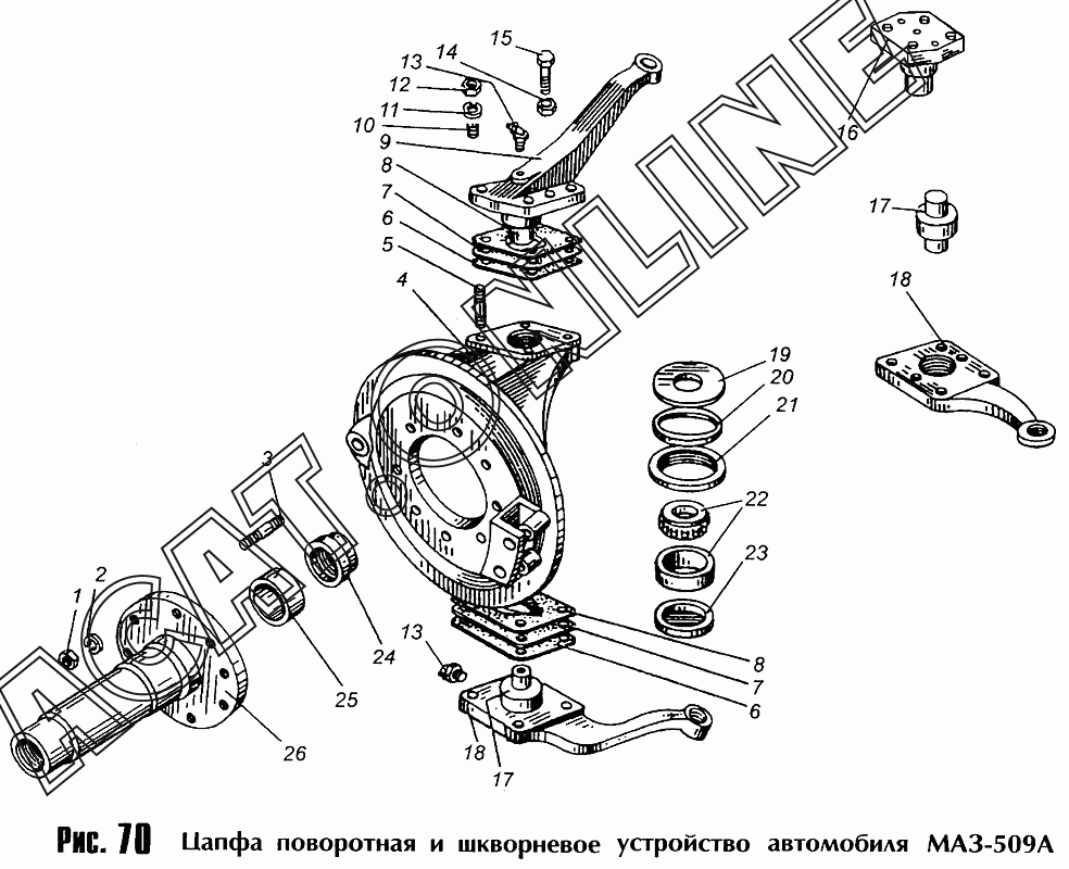 Поворотная цапфа схема