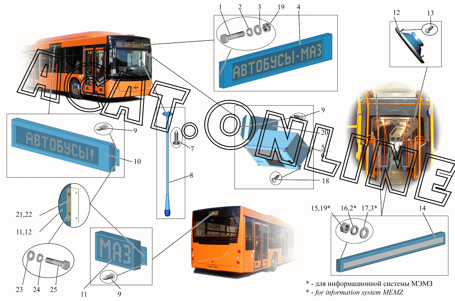 Табло информационное светодиодное ТИС-10х128-5 (СКНЕ.467814.003) |  konnor-auto.ru