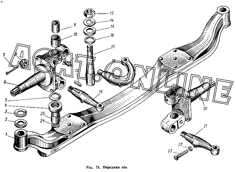 Шкворень газ 3307 схема