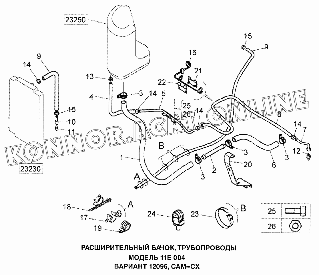 Патрубки системы охлаждения на Renault Premium с 04.1996 (Рено Премиум с 04.1996)