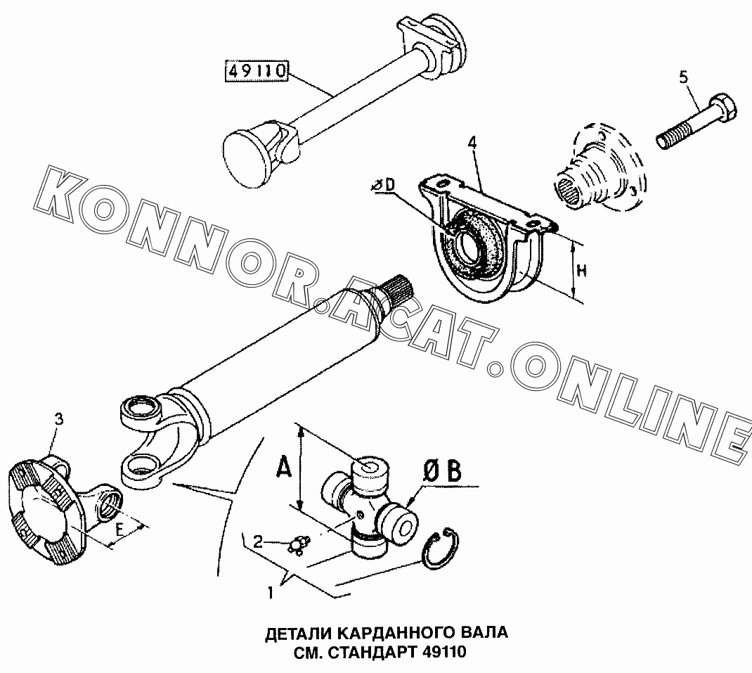 Детали карданного вала Renault Magnum | Запчасти Konnor