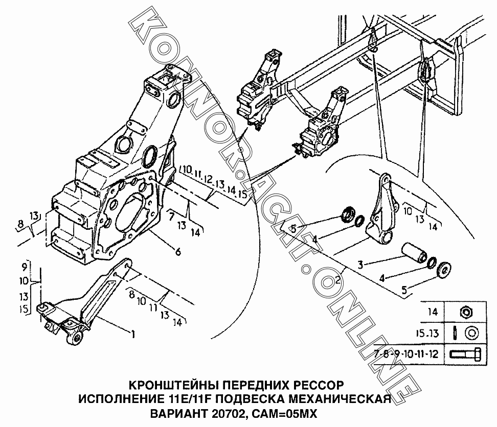 Калибровка подвески рено магнум