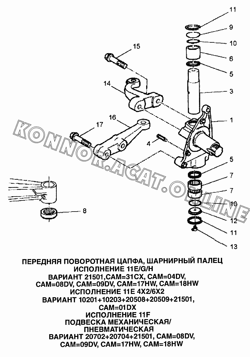 Схема шкворня ман тга