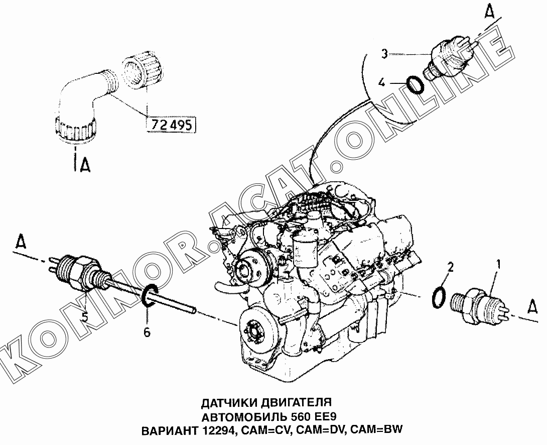 Датчики двигателя Renault Magnum | Запчасти Konnor