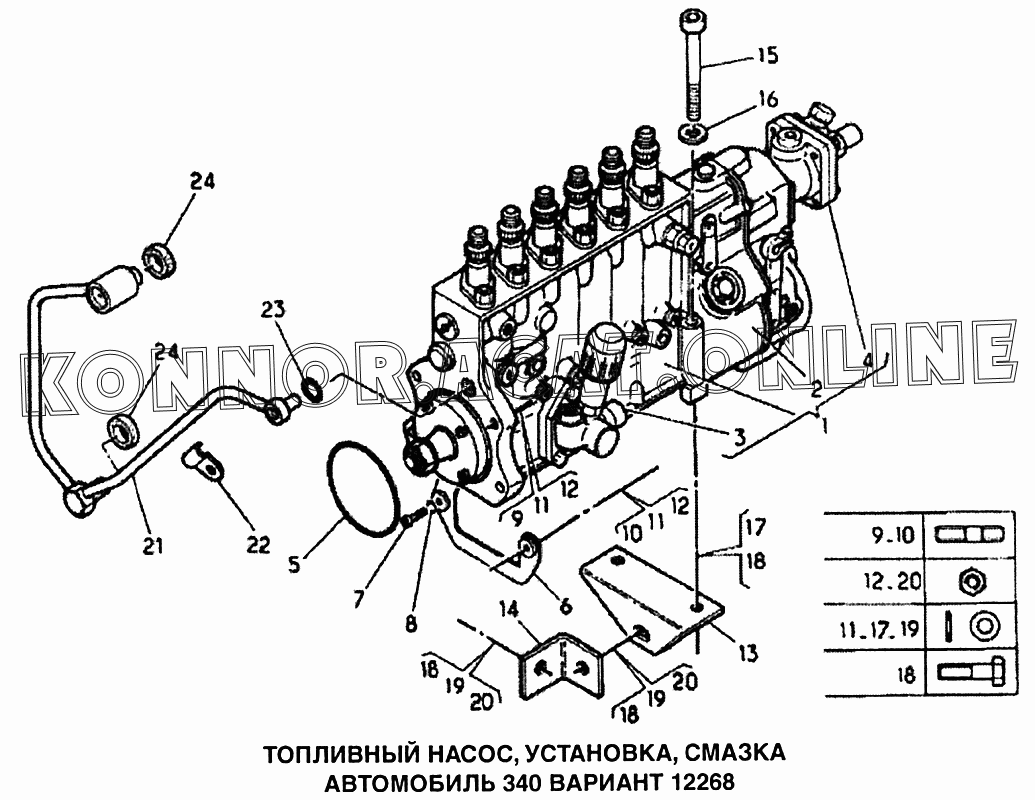 Топливный насос установка, смазка Renault Premium | Запчасти Konnor